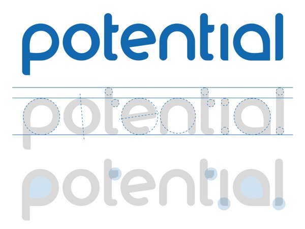 potential品牌设计(关于精子的VI作品)