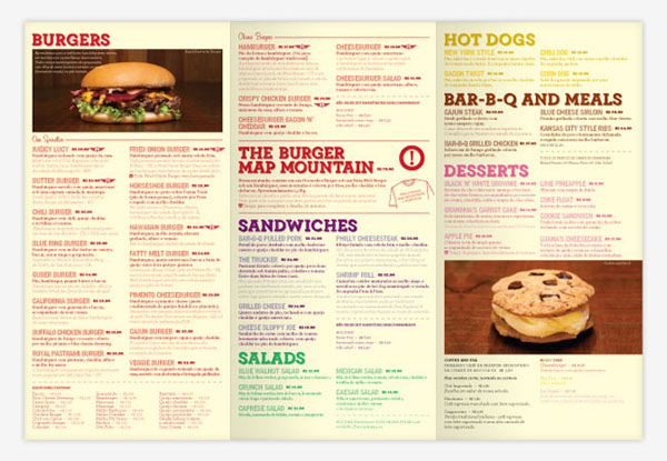 The Burger Map品牌VI平面设计