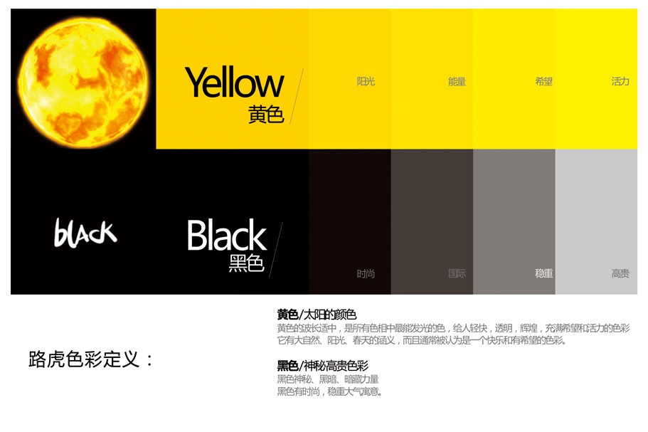 路虎功能饮料品牌设计