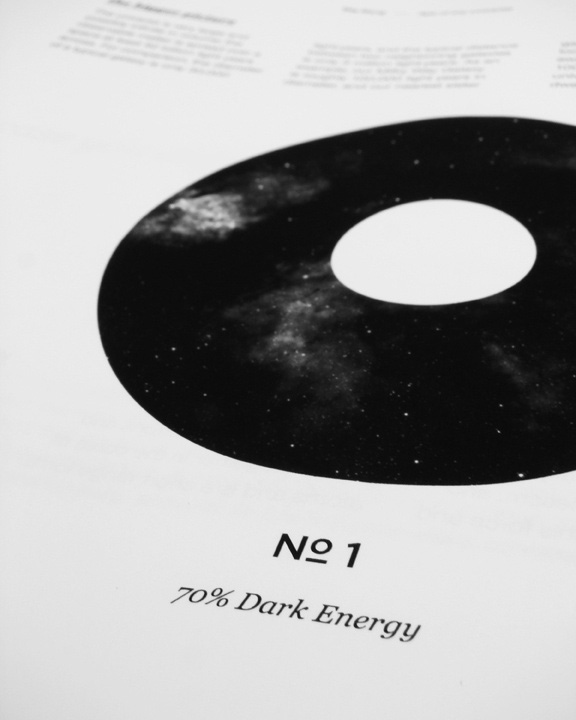 国外画册设计：The Universe