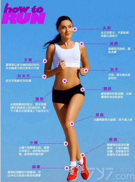 刚开始跑步要注意什么 7个让跑步更轻松的要点