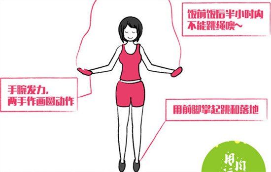 减肚子最有效的运动方法图片 这些做得越多减的越快