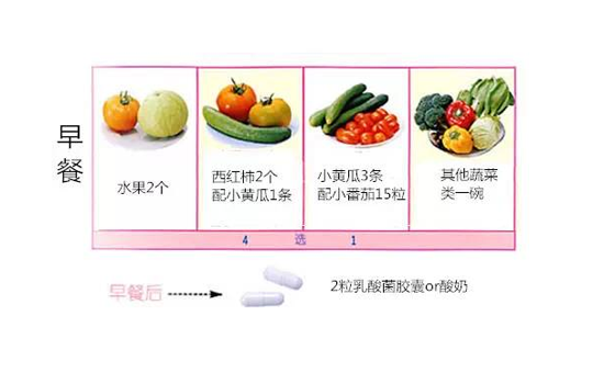 十日减肥餐大公开 瘦身美颜不是事儿