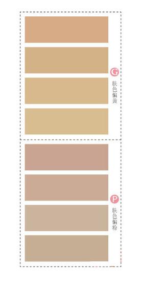 奶奶灰适合什么肤色 不是所有的肤色都能尝试奶奶灰
