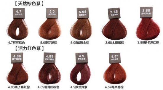 发色板颜色及名称图 了解色板上的颜色就是这么easy