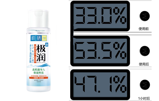 曼秀雷敦肌研极润保湿化妆水 为肌肤全天候保持水润
