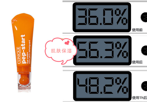 倩碧活力沁凉眼霜 让你迅速恢复活力电眼