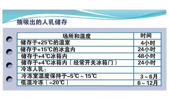 宝宝厌奶怎么办 四招帮你有效解决