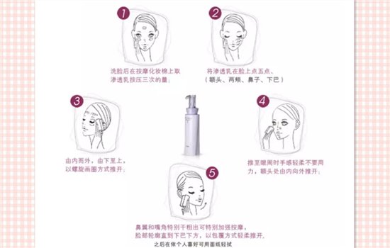 奥尔滨使用顺序图示 原来九成人都用错了