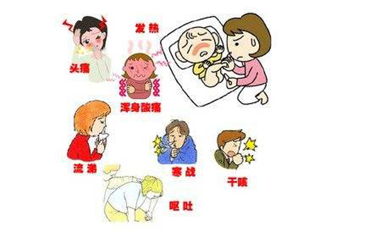 下呼吸道感染症状 分清症状方能正确处理