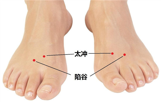 失眠按摩哪里最管用图 失眠可按摩这8个穴位