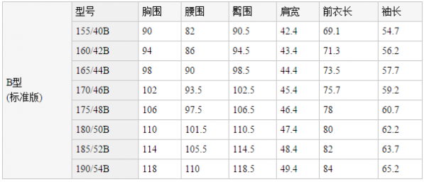 西装尺码与身高对照表 合身才能穿出精英气质