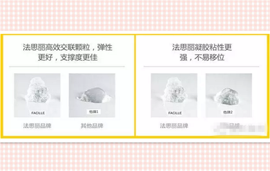 法思丽玻尿酸好吗 台湾科妍的这款玻尿酸超持久