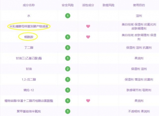 美白精华液哪个牌子好  这些强效美白精华你需要来一瓶