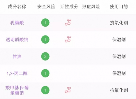 面膜排行榜 这十款面膜最用过算我输
