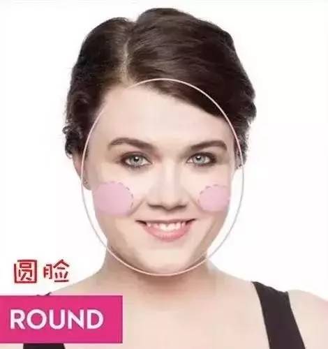 化妆技巧图解 大神速成记