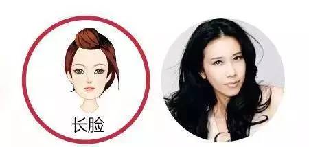 脸型与发型, 你的大额头真的不适合厚刘海