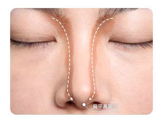 修容棒怎么画鼻子 四种鼻型修容棒修出精致小鼻