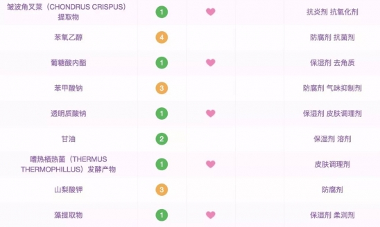 贵妇面霜有哪些  贵妇面霜推荐