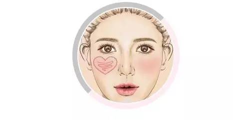 腮红的画法图解 女神萌妹子随意切换