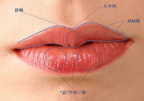 唇妆怎么画好看 教你画出标准唇形