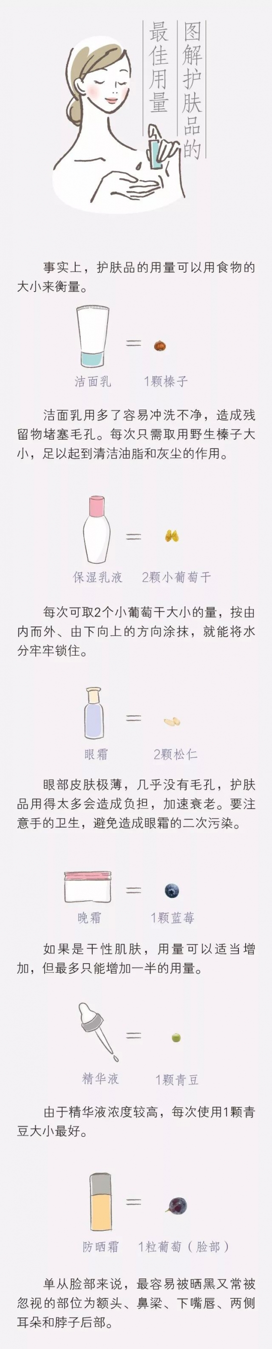 女人护肤年龄阶段 各个年龄护肤重点不同哦