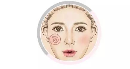腮红的画法图解 女神萌妹子随意切换
