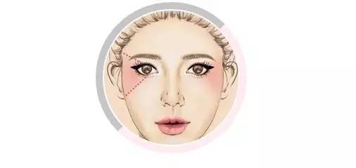 腮红的画法图解 女神萌妹子随意切换