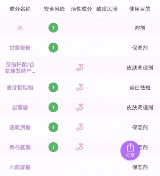 怎么抗皮肤衰老 做好皮肤抗衰老工作是保持年轻的唯一诀窍