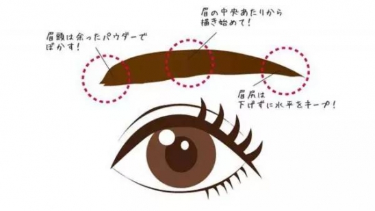 眉毛怎么画  教你不同的脸型配不同的眉形