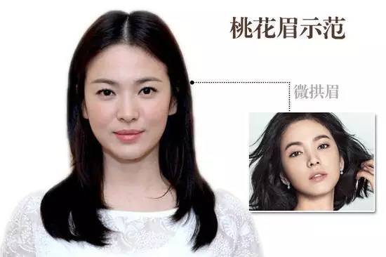 桃花眉的画法  菇凉不要再画呆呆的一字眉啦