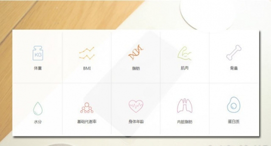 云麦好轻mini2怎么样 小身材大用途哟
