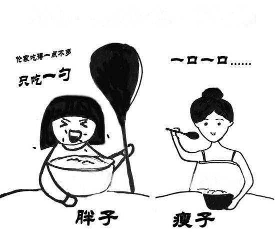 减肥方法排行榜前十名 女明星们都这么做