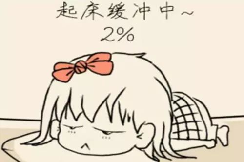 从你起床花的时间就能看出你的性格，不信就做个测试~
