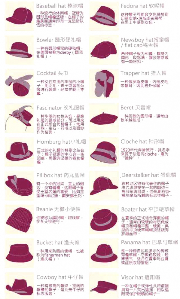 冬天帽子怎么戴好看 来帮你守护整个冬天的时髦