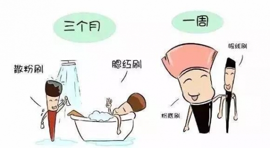 怎么洗化妆工具   化妆刷不洗就足以毁你容貌