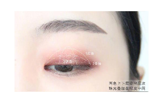 三色眼影的画法步骤图 四种眼影画法教程
