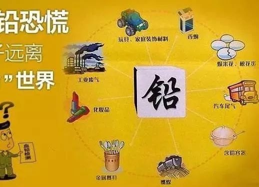 酸奶的功效与作用 喝酸奶能降胆固醇排净体内铅毒