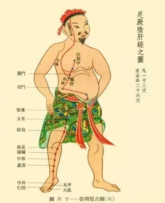 肝不好怎么调理 只需一招肝胆通畅心情舒畅