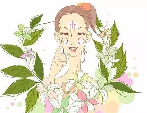 皮肤保养的基本步骤 不用化妆,脸一样比同龄人年轻10岁！