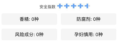 20岁适合的眼霜 史上最良心的眼霜选购指南！（20-25岁）