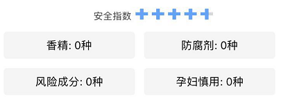 20岁适合的眼霜 史上最良心的眼霜选购指南！（20-25岁）