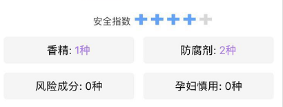 20岁适合的眼霜 史上最良心的眼霜选购指南！（20-25岁）