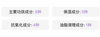 20岁适合的眼霜 史上最良心的眼霜选购指南！（20-25岁）