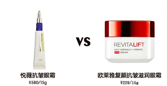 贵的护肤品和便宜的有差别吗 平价护肤品和贵妇护肤品的较量