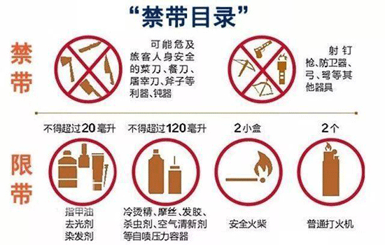 雅漾喷雾能带上高铁吗 120毫升以上都不能带