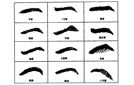 男士修一次眉多少钱 男士修眉到什么店修