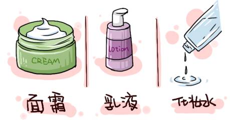 水乳不配套使用可以吗 这个护肤误区误导了多少人