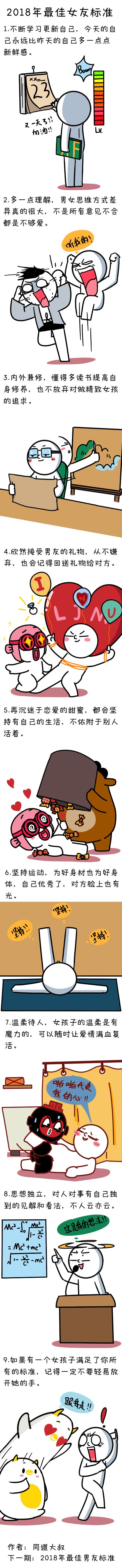 最佳女友标准 2025年最佳女友标准
