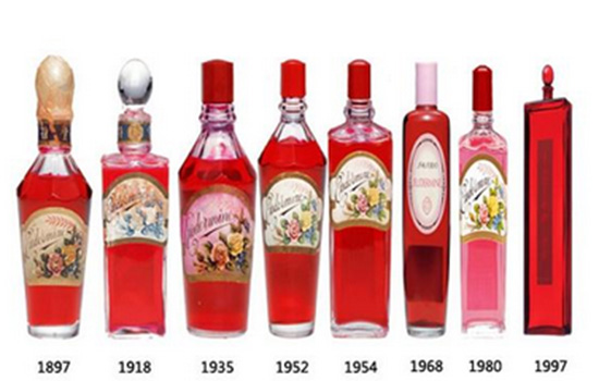 资生堂红色蜜露适合什么年龄 资生堂蜜露适合年龄